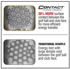 Bridgestone E12 Contact American Flag -Golfcore Store 51TC7AzTCyL. AC 7debcfee 755e 470f 8a30 6ffaff9c1bfb