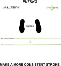 Golf Alignment Rods - MORODZ - 2 Pack 18 Golf Alignment Rods - MORODZ - 2 Pack -Golfcore Store 61NYUBymfpL. AC SL1500