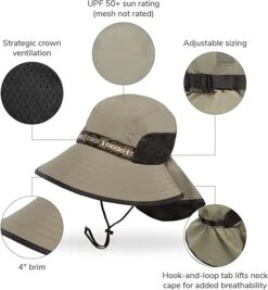 Sunday Afternoons Adventure Hat SPF 50+ -Golfcore Store AdventureHatPic