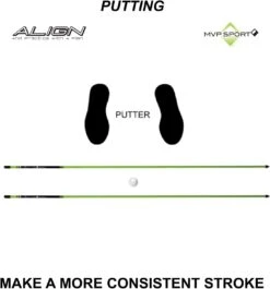 MVP Sport Golf Alignment Sticks 2-Pack -Golfcore Store AlignmentRods Red 11