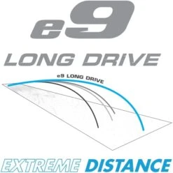 Bridgestone E9 Long Drive Golf Balls -Golfcore Store Bridgestonee9LongDrive 4