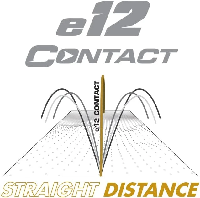 Bridgestone E12 Contact - Sleeve 8 Bridgestone E12 Contact - Sleeve - Image 6