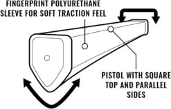 Lamkin SinkFit PU Putter Grips - Blue/Gray -Golfcore Store LamkinSinkFitPU Squaretop2