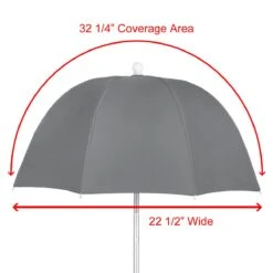 Orlimar Dri-Clubz Golf Bag Umbrella 20 Orlimar Dri-Clubz Golf Bag Umbrella -Golfcore Store OrlimarGolfBagUmbrella8