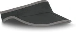 Sunday Afternoons Aero Visor SPF 50+ -Golfcore Store Slate