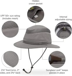 Sunday Afternoons Sunday Afternoon Charter Escape Hat -Golfcore Store SundayAfternoonCharterEscapeCharcoal1