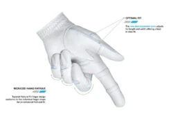 Bionic Golf Women's StableGrip 2.0 Glove - Periwinkle -Golfcore Store WomensStableGrip2.0Periwinkle5