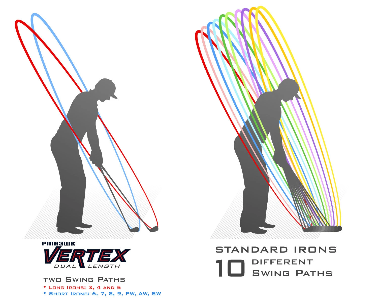 PinHawk Golf Vertex Dual Length Irons 7 PinHawk Golf Vertex Dual Length Irons - Image 5